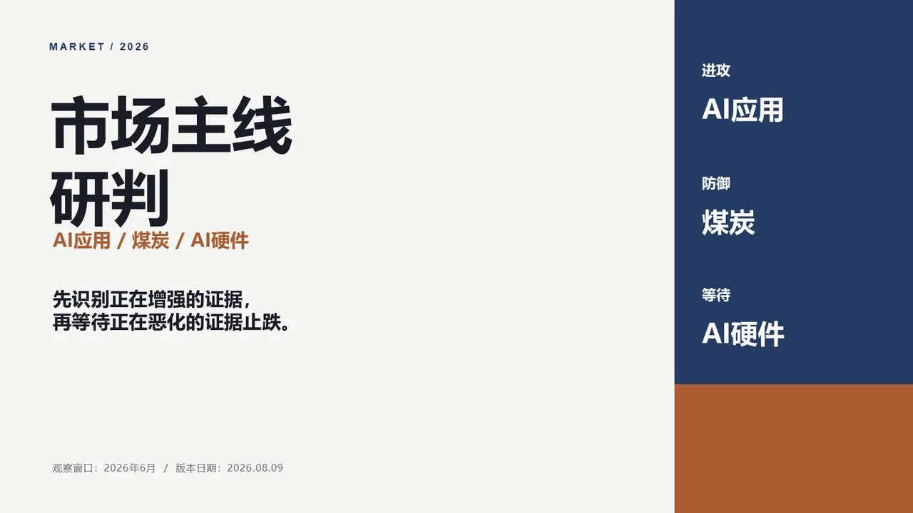 市场主线研判演示文稿封面
